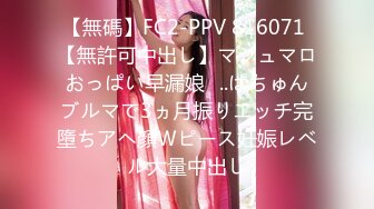 【無碼】FC2-PPV 816071 【無許可中出し】マシュマロおっぱい早漏娘♥..ぱちゅんブルマで3ヵ月振りエッチ完墮ちアヘ顔Ｗピース妊娠レベル大量中出し